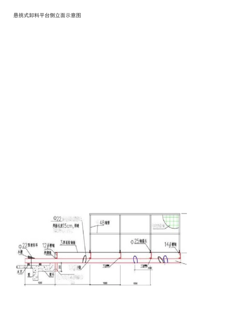 卸料平台搭设规范_第3页