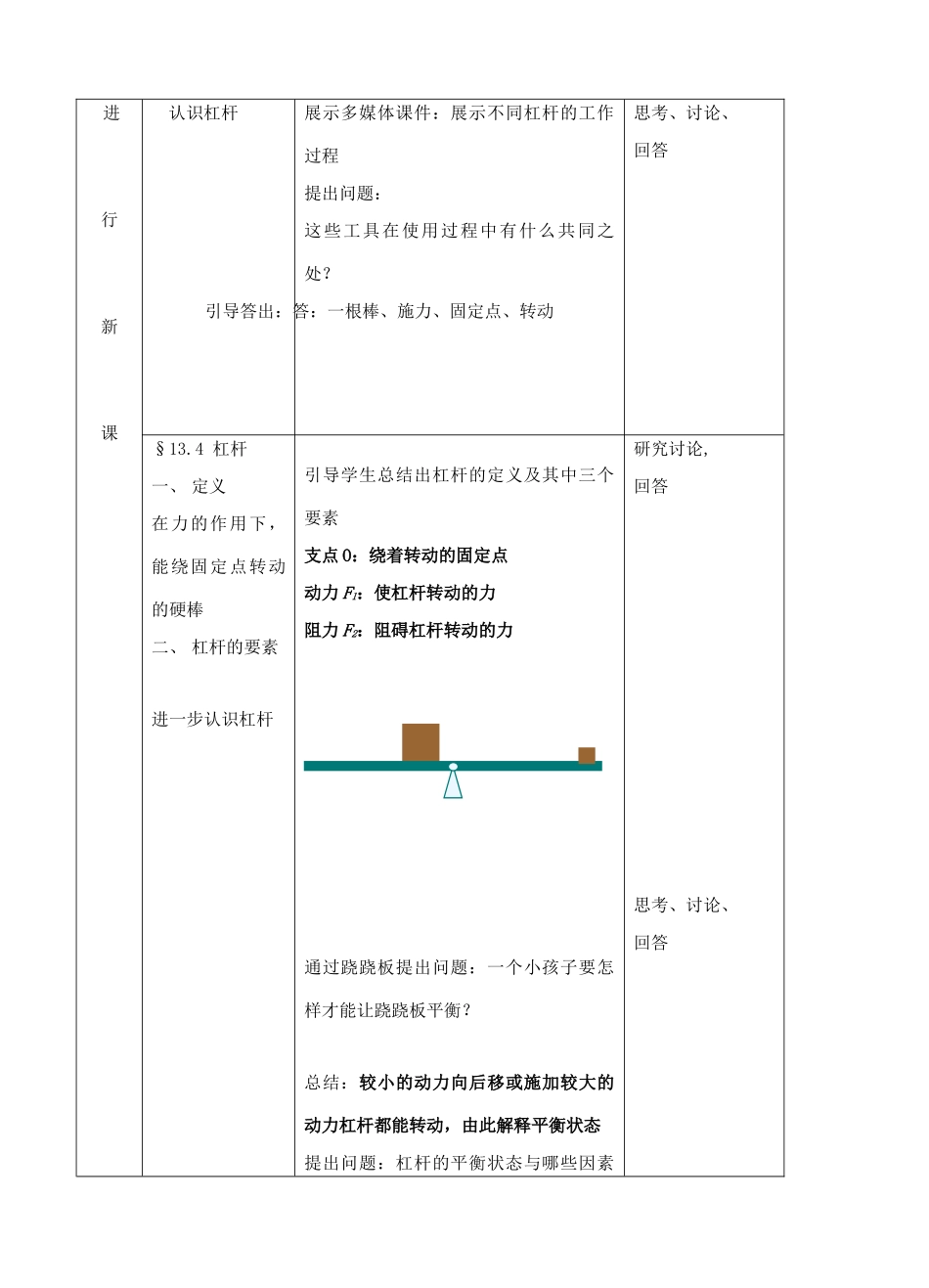 九年级物理 杠杆教学案 人教新课标版_第2页