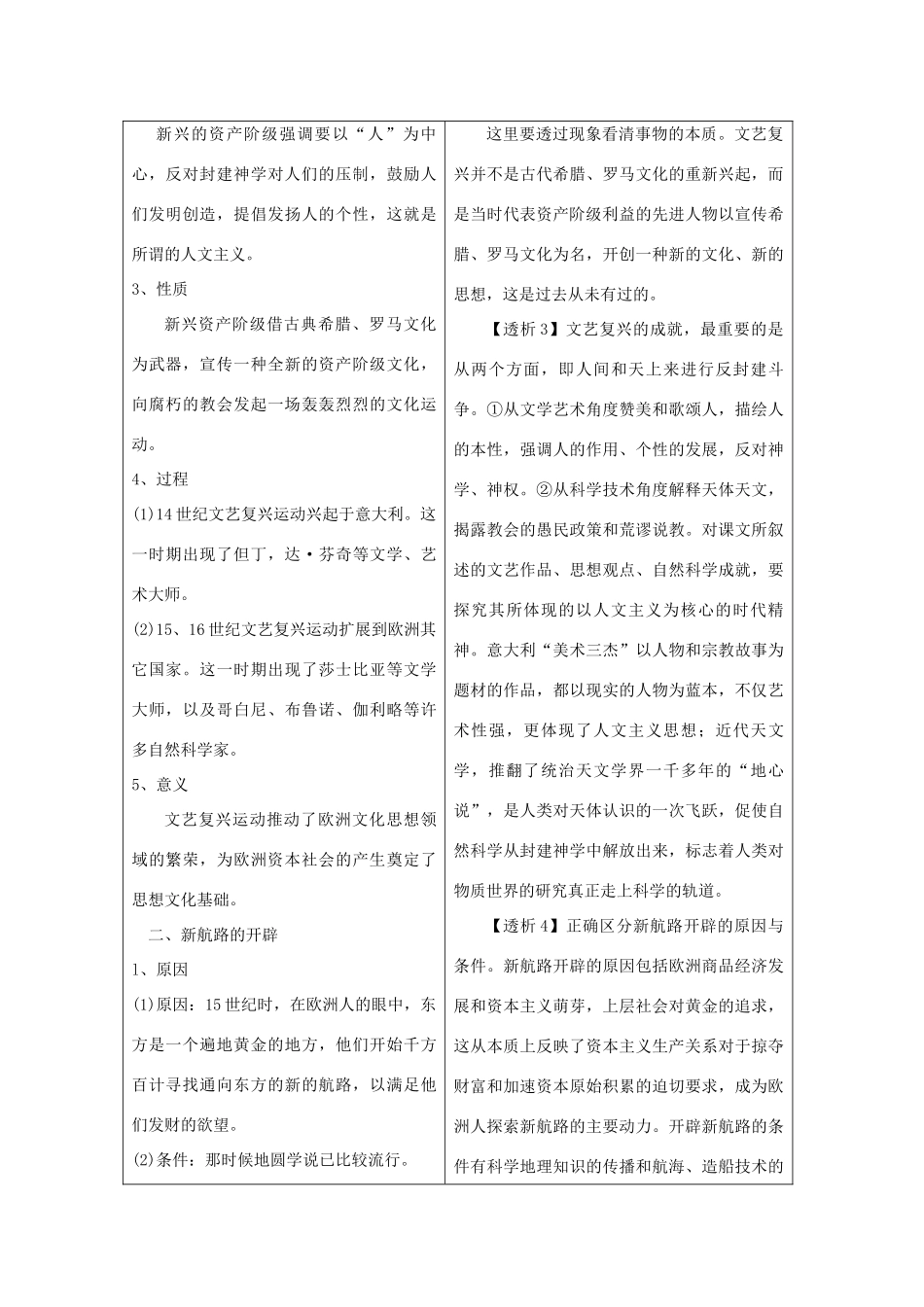 九年级历史上册 第10课  资本主义时代的曙光学案 人教新课标版_第2页