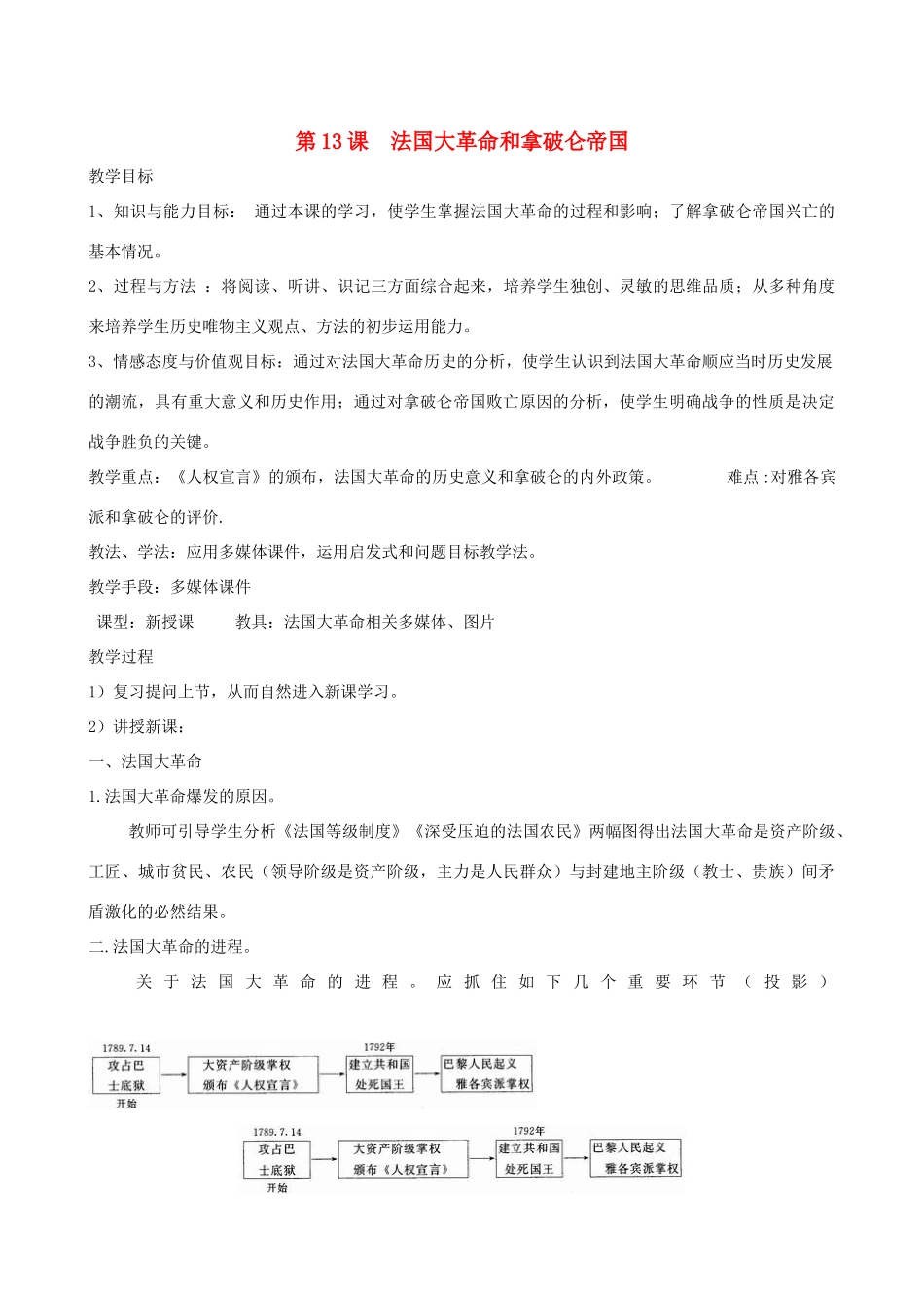2013年九年级历史上册 第13课 法国大革命和拿破仑帝国教案 新人教版_第1页