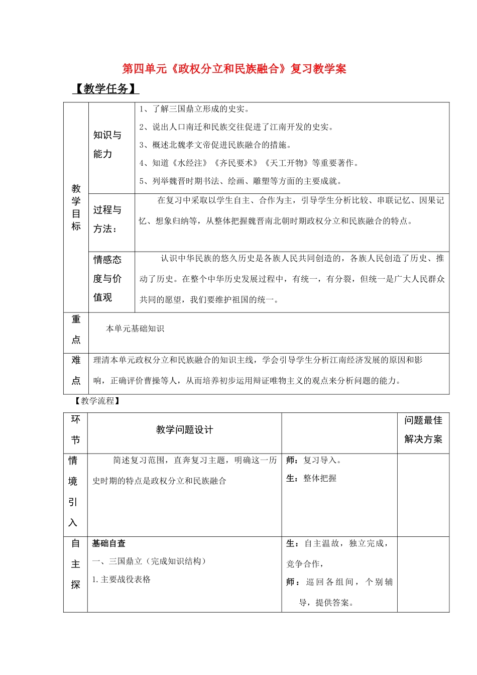 七年级历史上册 第四单元《政权分立和民族融合》复习教学案 人教新课标版_第1页