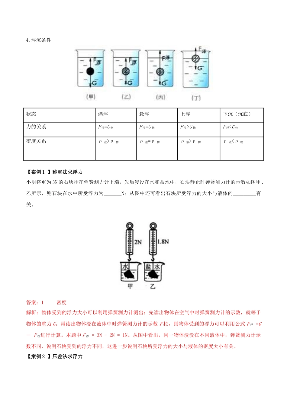北大绿卡八年级物理下册 第10章 浮力 第3节 第2课时 浮力的计算方法导学案 （新版）新人教版-（新版）新人教版初中八年级下册物理学案_第2页