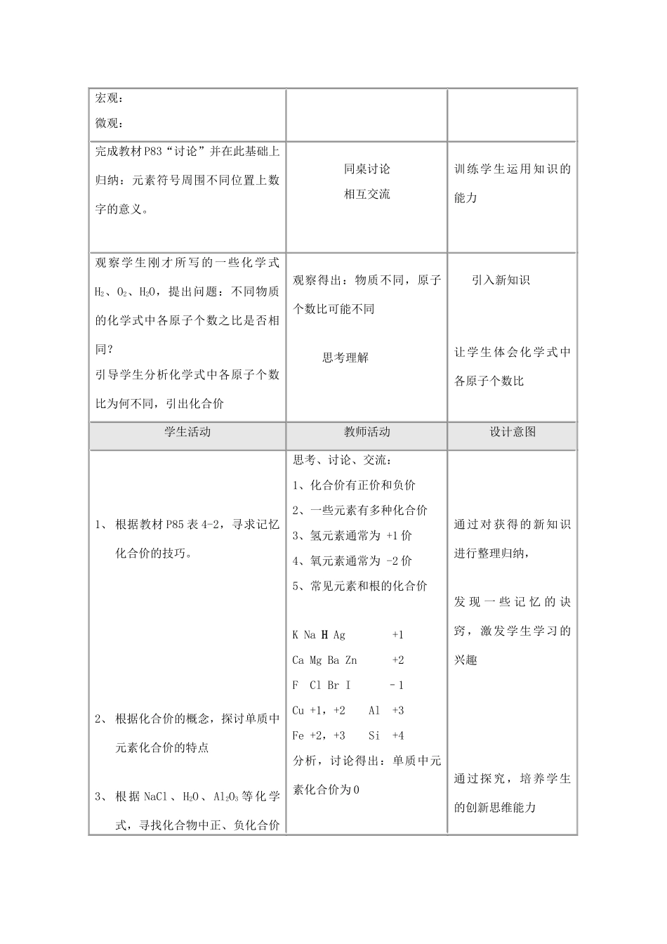 2013年秋九年级化学上册 第四单元 自然界的水 课题4 化学式与化合价（第1课时）教案（1） （新版）新人教版_第2页