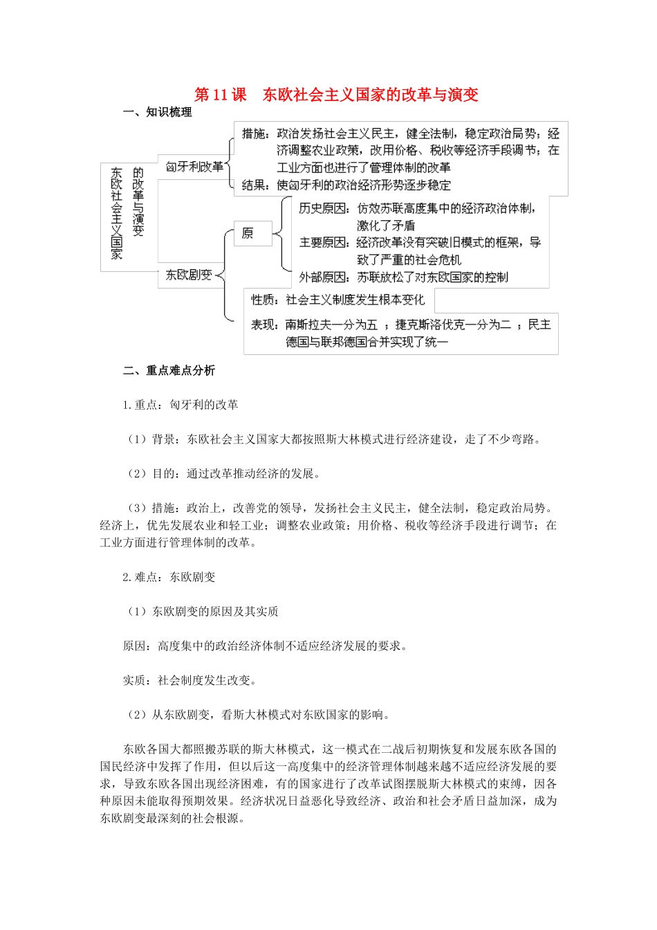 2015九年级历史下册 第11课 东欧社会主义国家的改革与演变教材解析 新人教版_第1页