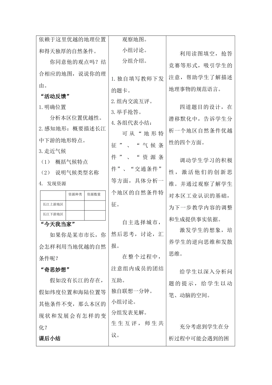 八年级地理下册：第八章第二节：以河流为生命线的地区——长江沿江地带（学案）人教版新课标_第3页