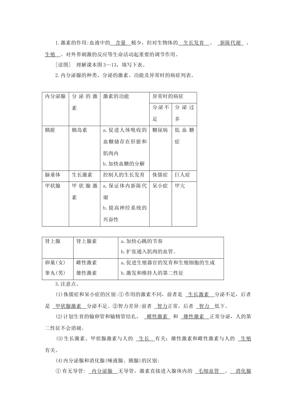 八年级科学上册《神奇的激素》学案2 浙教版_第2页