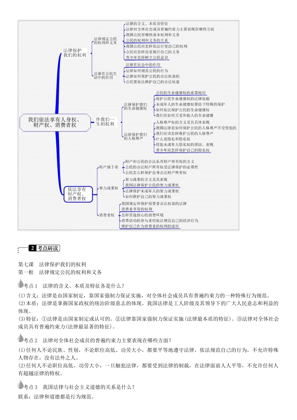 春中考政治 考点梳理复习 八上 第三单元 我们依法享有人身权、财产权、消费者权学案 鲁教版-鲁教版初中九年级全册政治学案_第3页