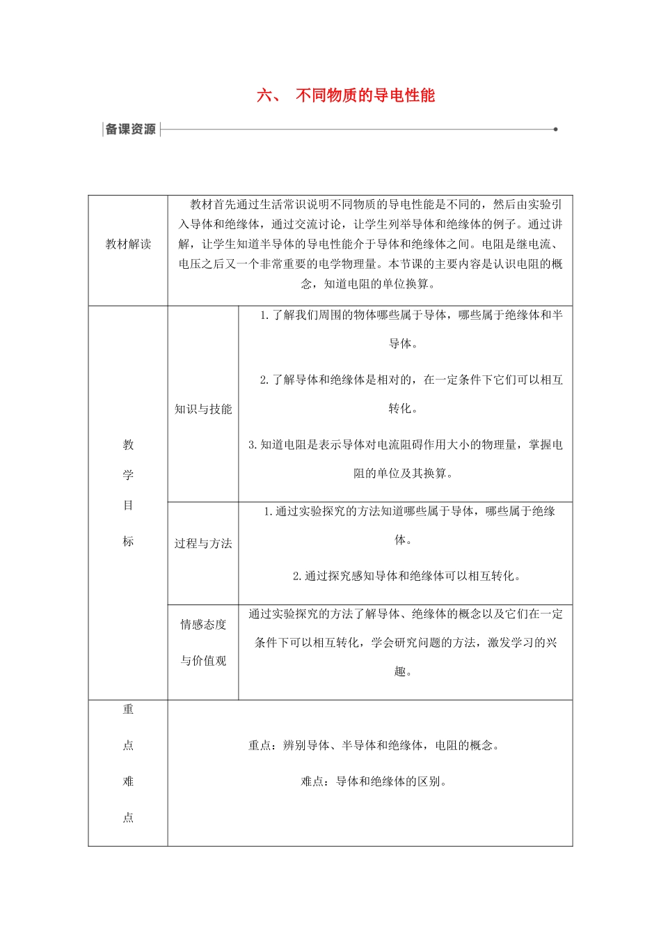 九年级物理全册 11.6不同物质的导电性能导学设计 （新版）北师大版-人教版初中九年级全册物理学案_第1页