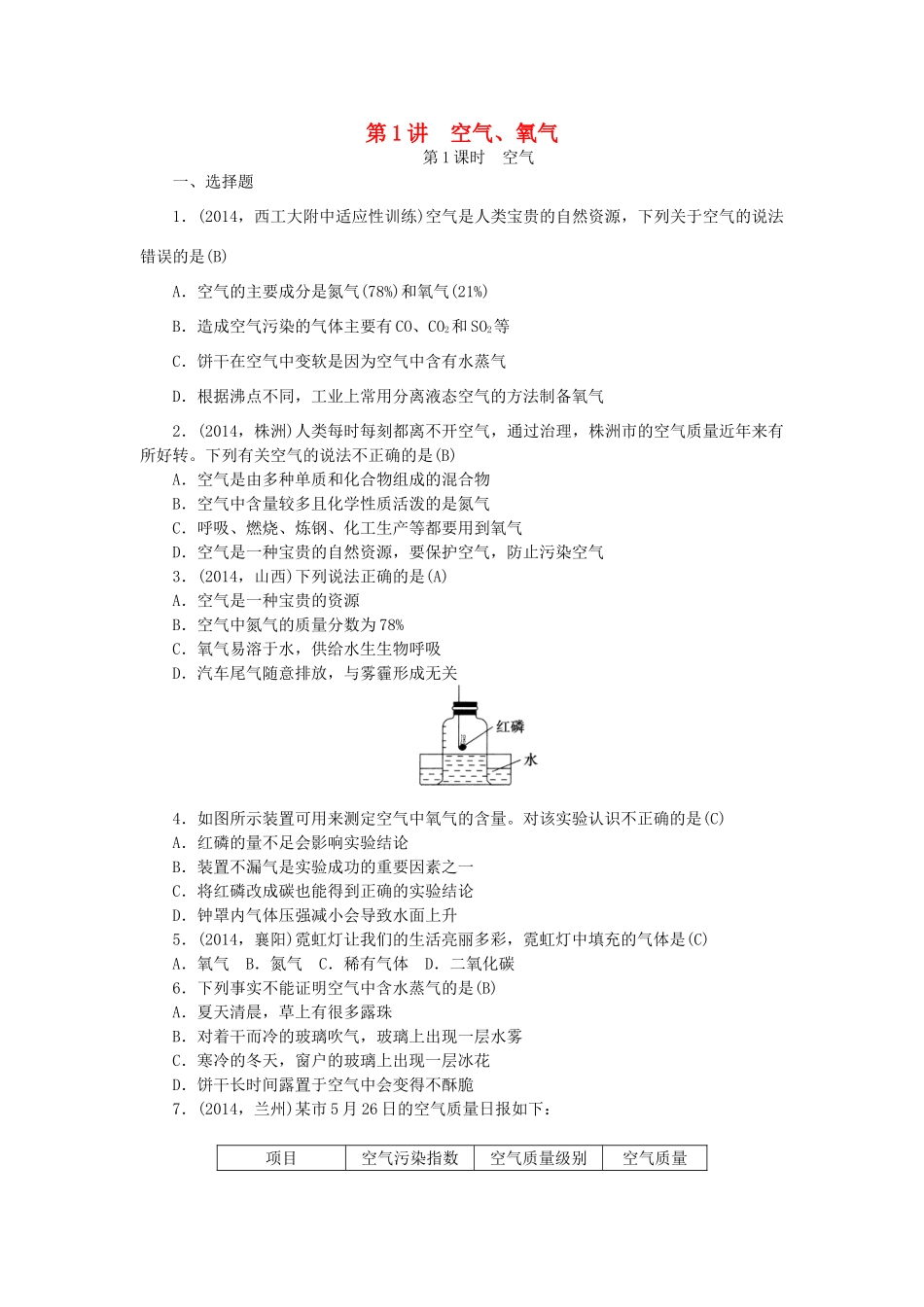 【聚焦中考】陕西省2015中考化学总复习 第1讲 空气、氧气考点跟踪突破_第1页