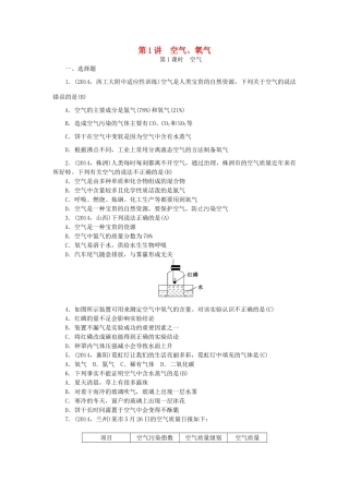 【聚焦中考】陕西省2015中考化学总复习 第1讲 空气、氧气考点跟踪突破