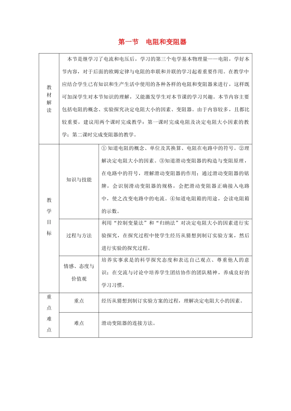 九年级物理全册 第十五章 第一节 电阻和变阻器学案 （新版）沪科版-（新版）沪科版初中九年级全册物理学案_第1页