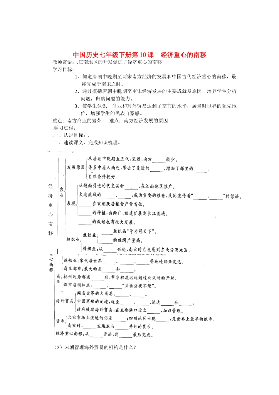 七年级历史下册中国历史第10课经济重心的南移学案人教版_第1页
