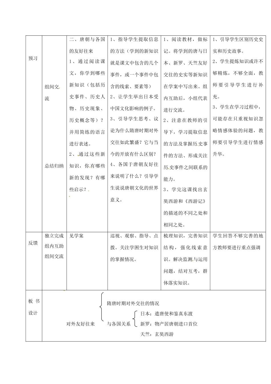 吉林省通化市七年级历史下册 第一单元 第6课 对外友好往来导学案 鲁教版-鲁教版初中七年级下册历史学案_第2页