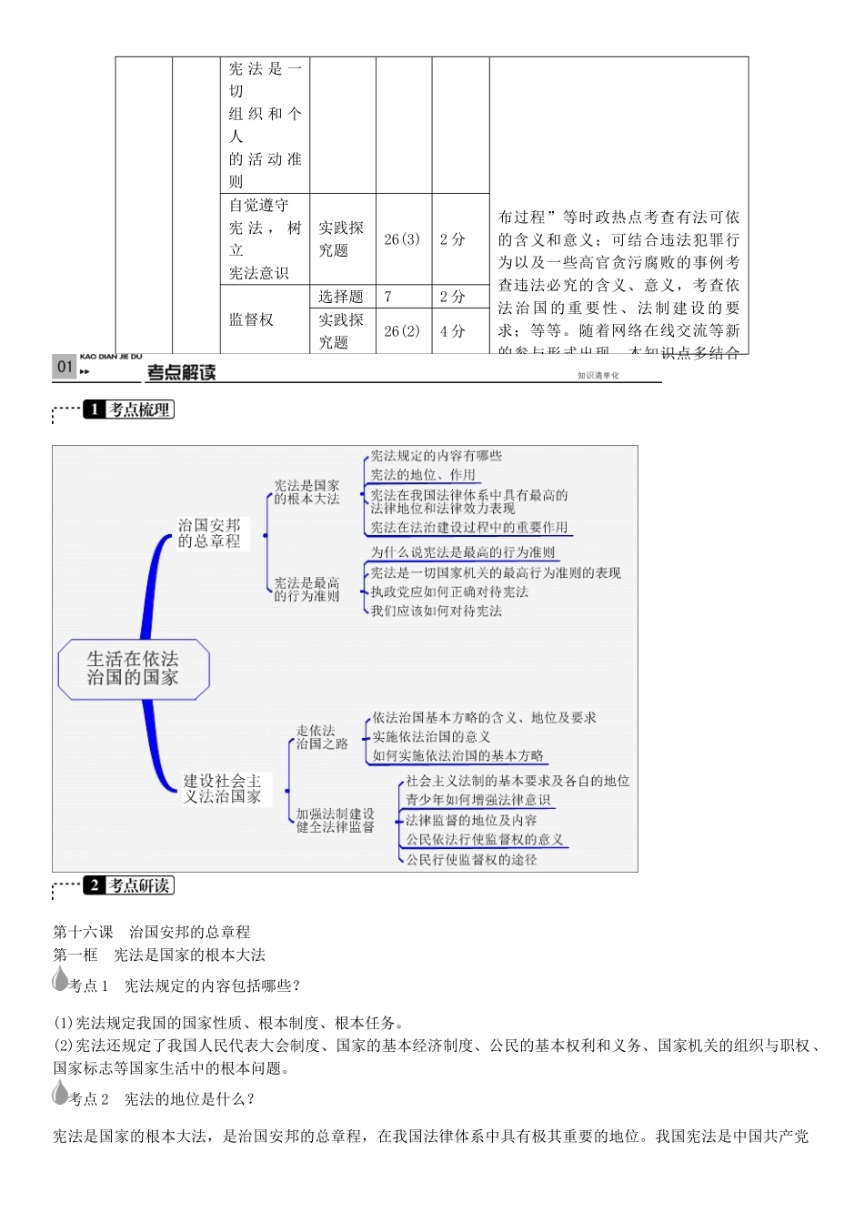 春中考政治 考点梳理复习 八下 第五单元 生活在依法治国的国家学案 鲁教版-鲁教版初中九年级全册政治学案_第2页