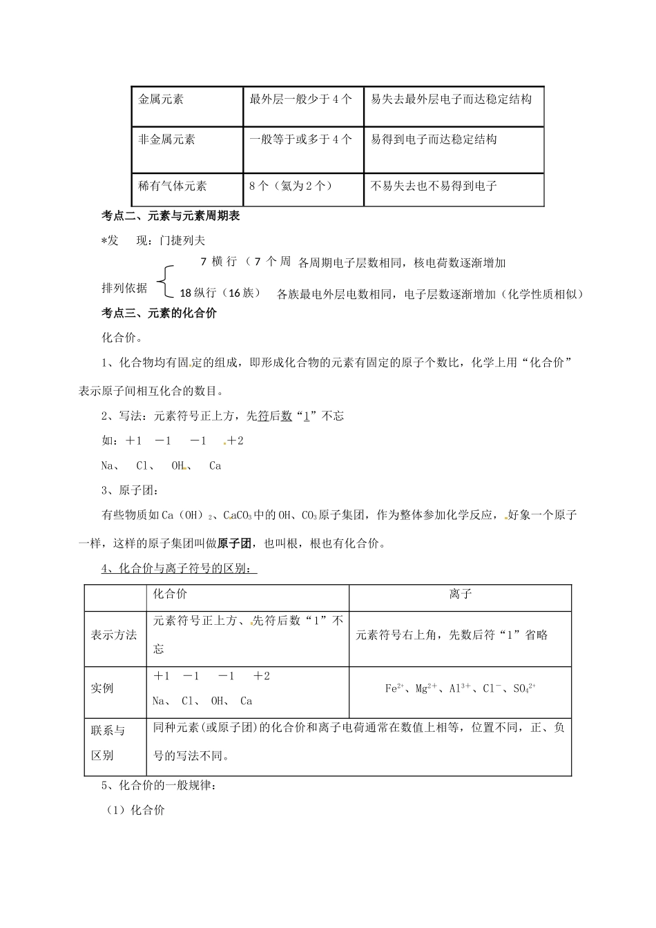 中考化学一轮复习 第14课时 化学元素与物质的多样性学案-人教版初中九年级全册化学学案_第2页