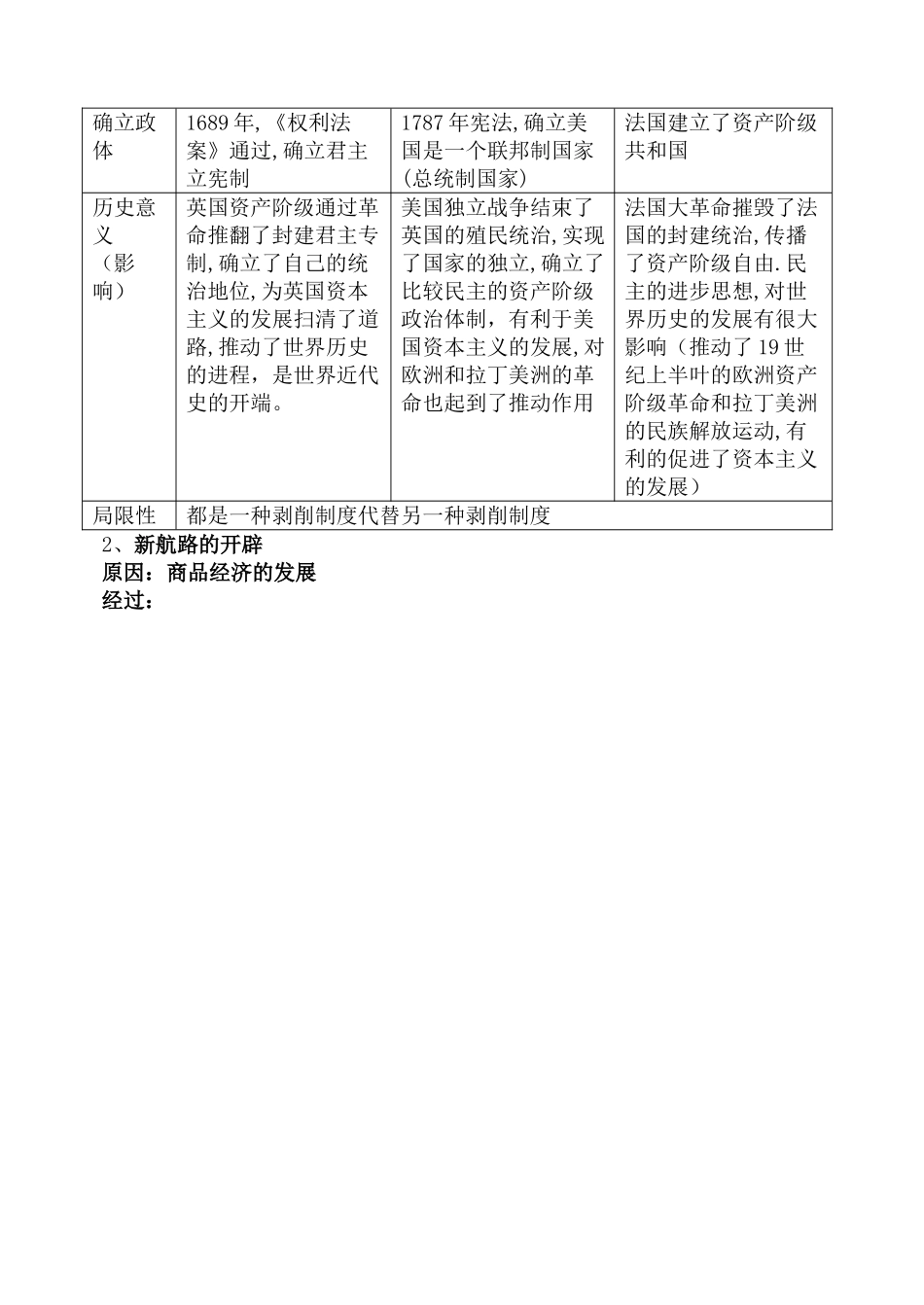 九年级历史上册步入近代复习学案_第2页