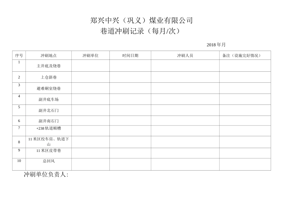 巷道冲刷记录_第1页