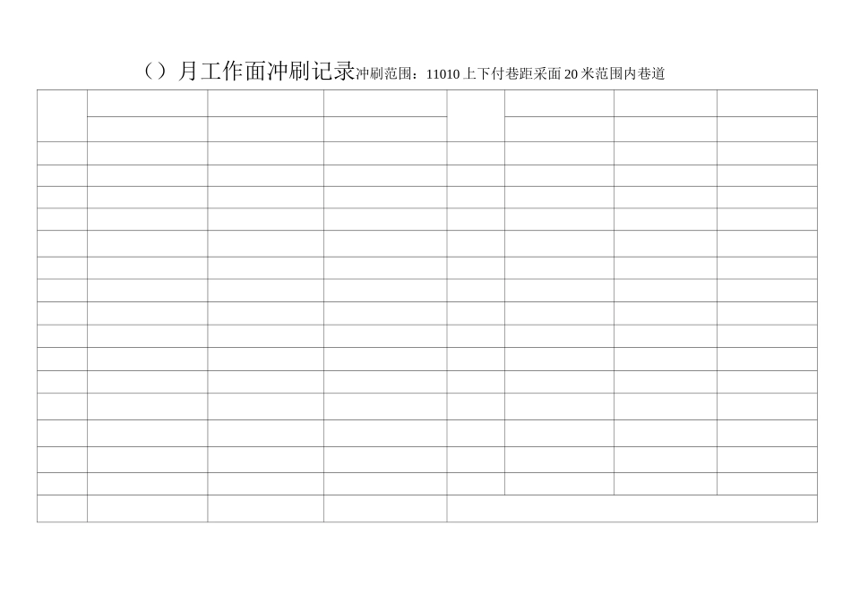 巷道冲刷记录_第3页