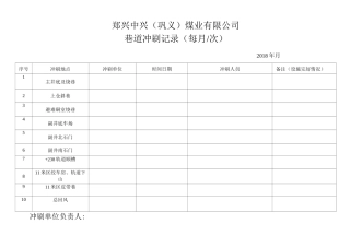 巷道冲刷记录