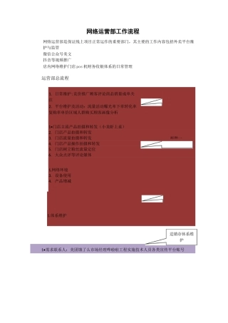 线上运营工作流程