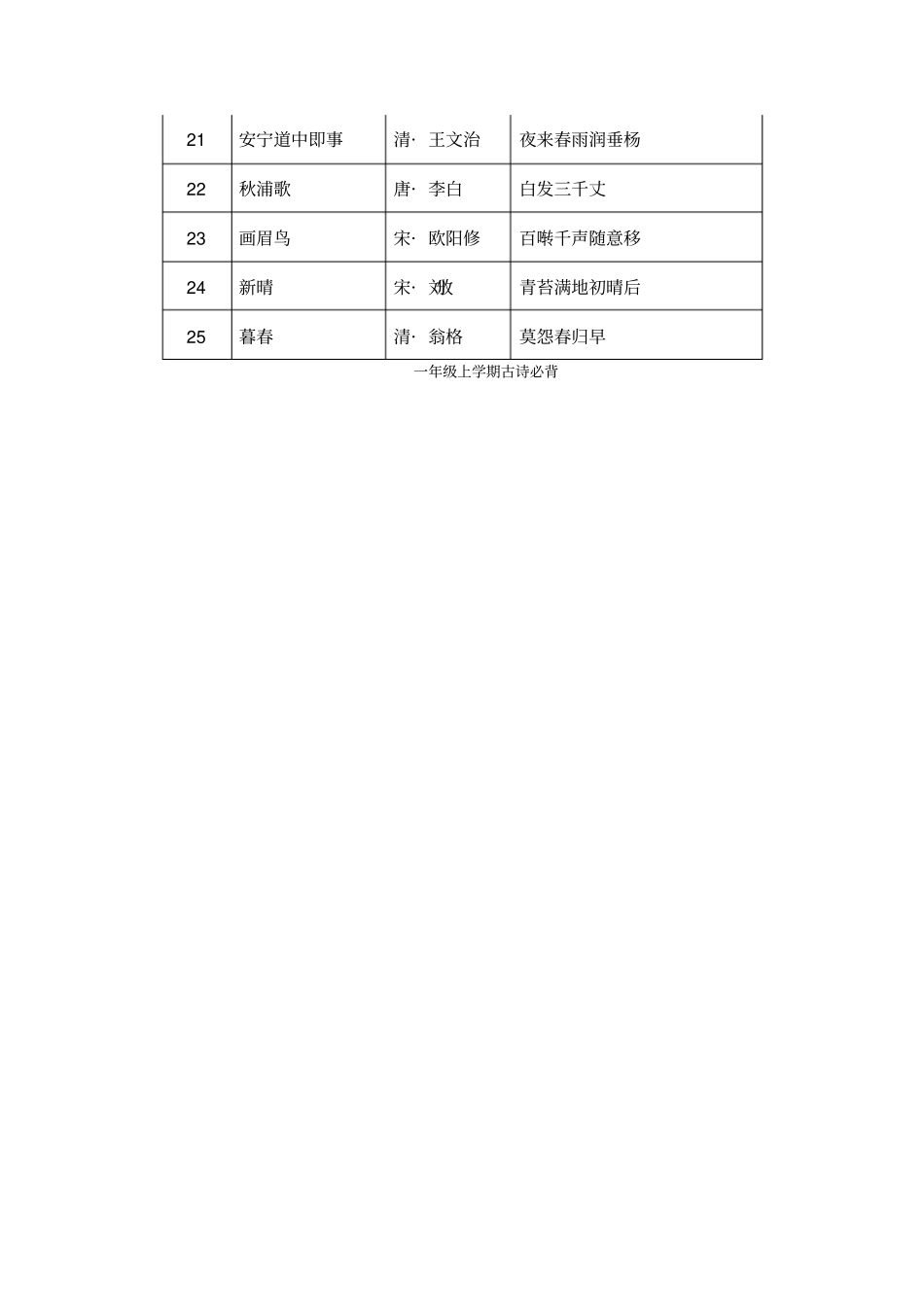 一年级上学期古诗_第2页