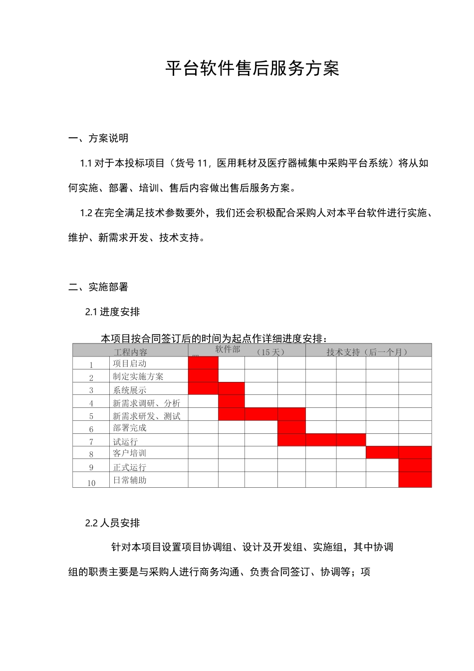 平台软件售后服务方案1_第1页