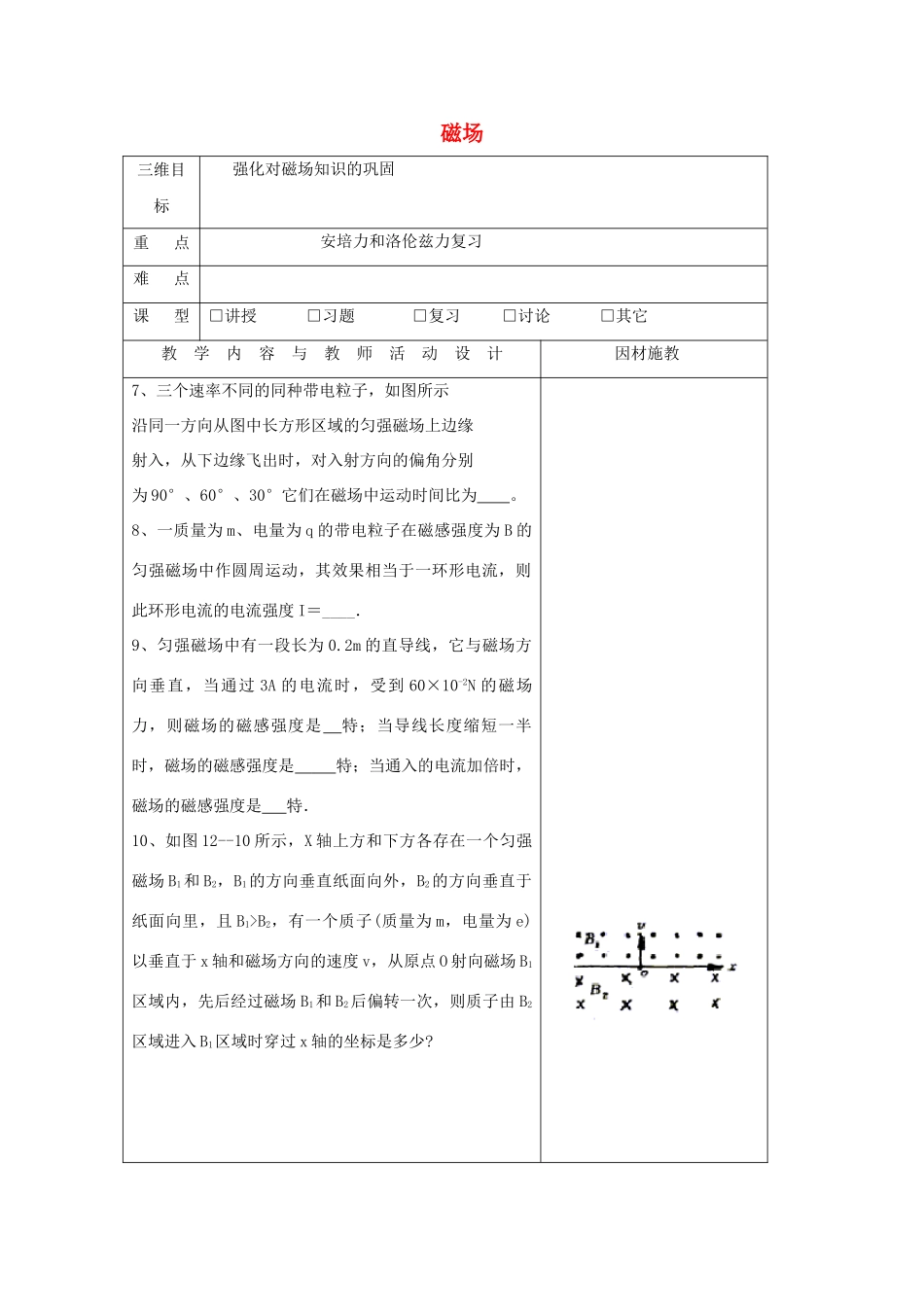 高中物理 第三章 磁场复习教案2 粤教版选修3-1-粤教版高二选修3-1物理教案_第1页