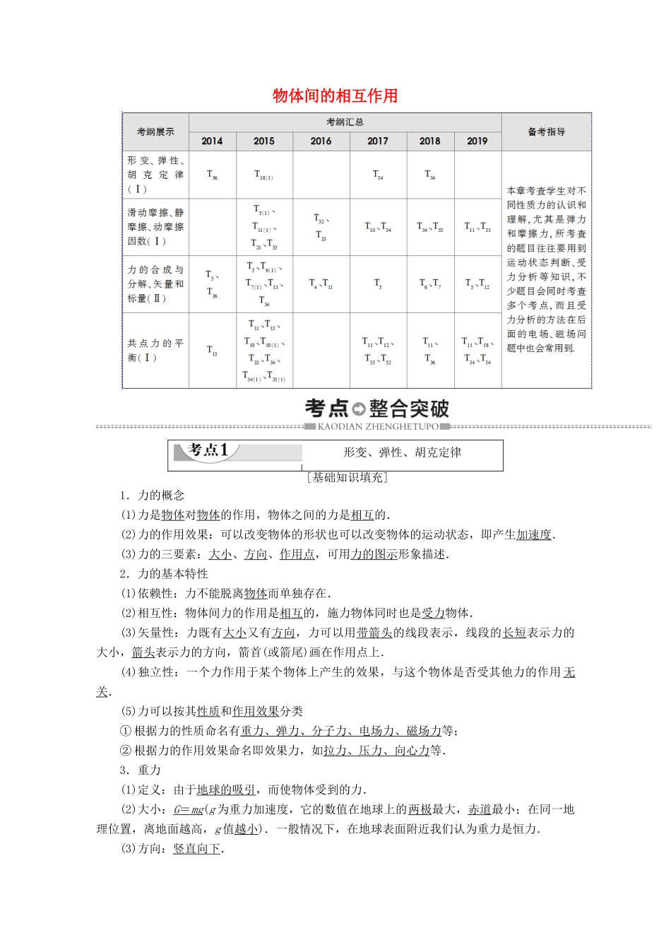 高中物理 学业水平测试冲A 第2章 物体间的相互作用教案（含解析）-人教版高二全册物理教案_第1页