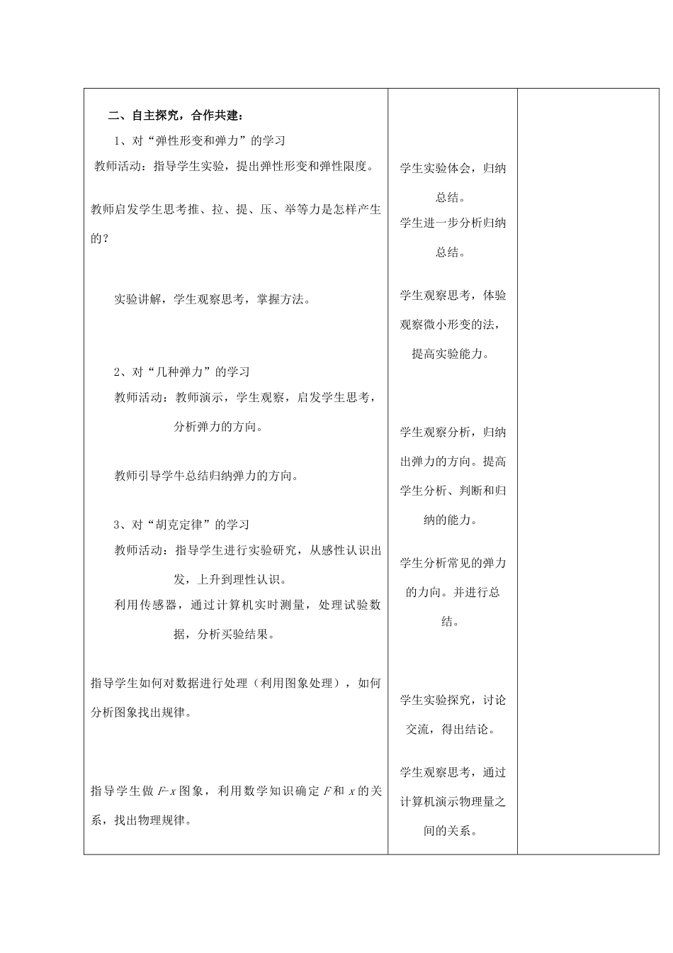 山东省郯城三中高一物理《弹力》教案_第2页