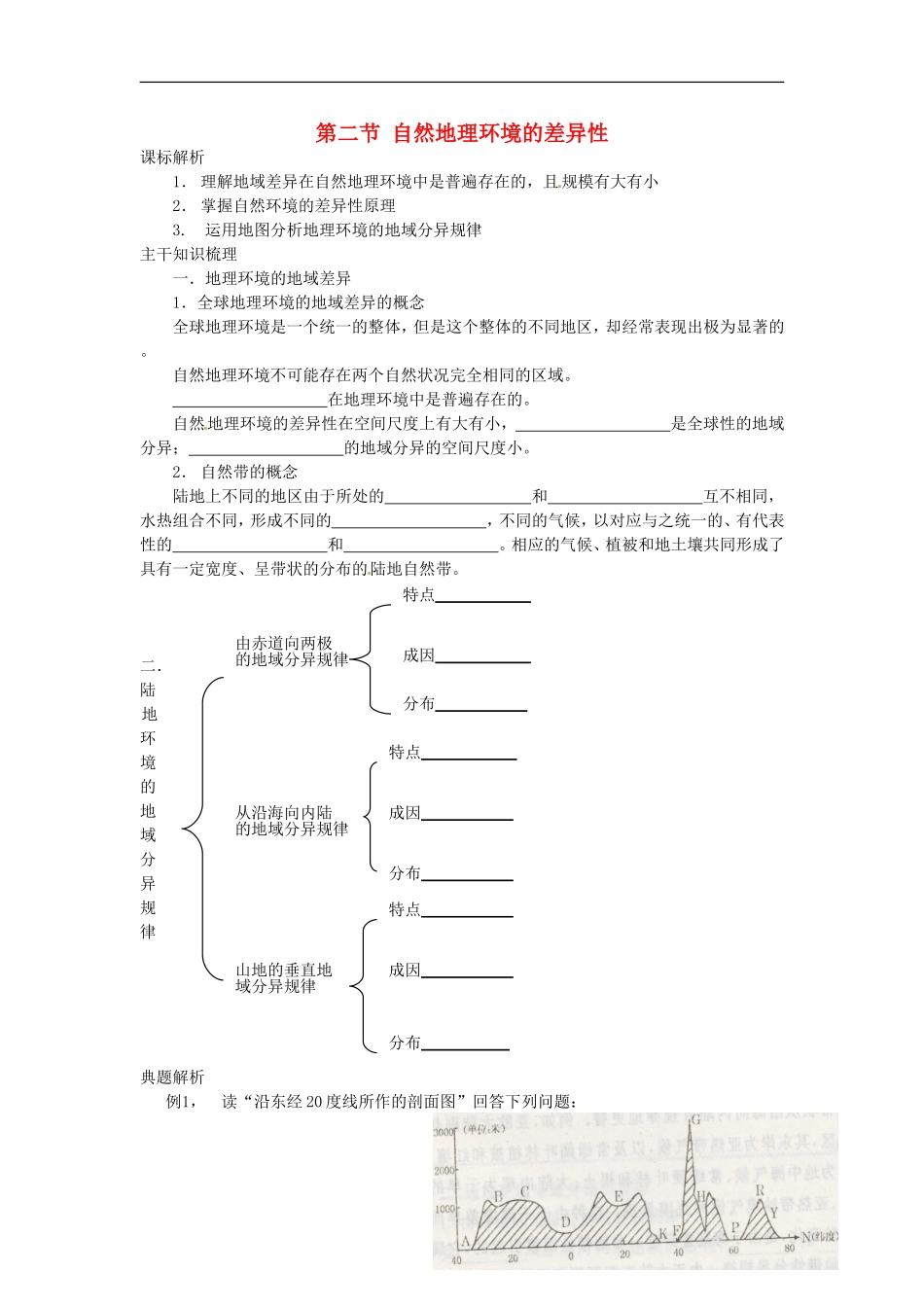 河南省武陟县阳城一中高中地理 第5章第二节《自然地理环境的差异性》教案 新人教版必修1_第1页