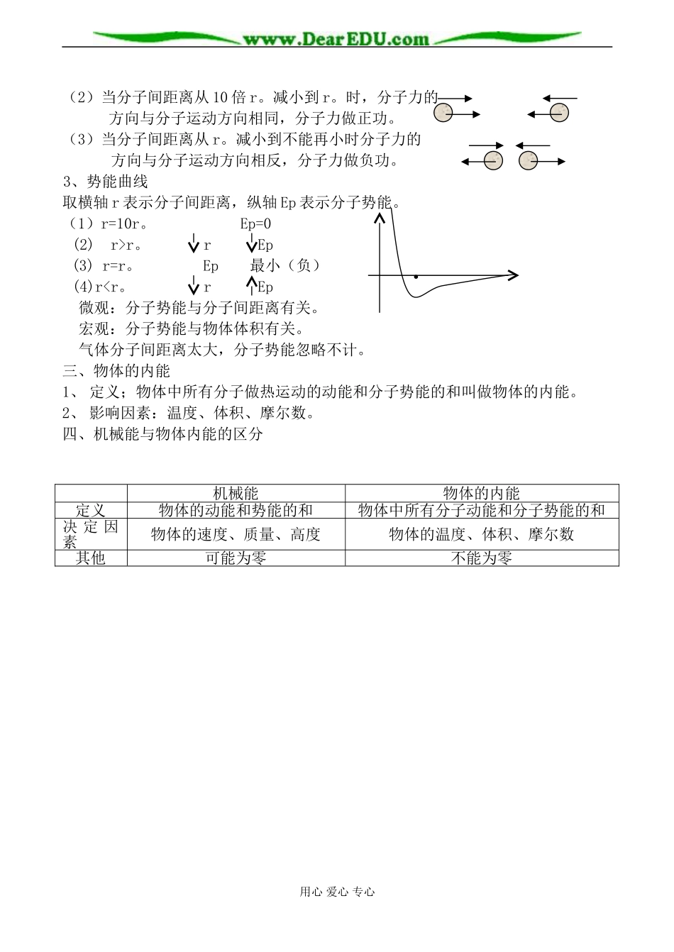 新人教版选修1-2高中物理物体的内能教案_第2页
