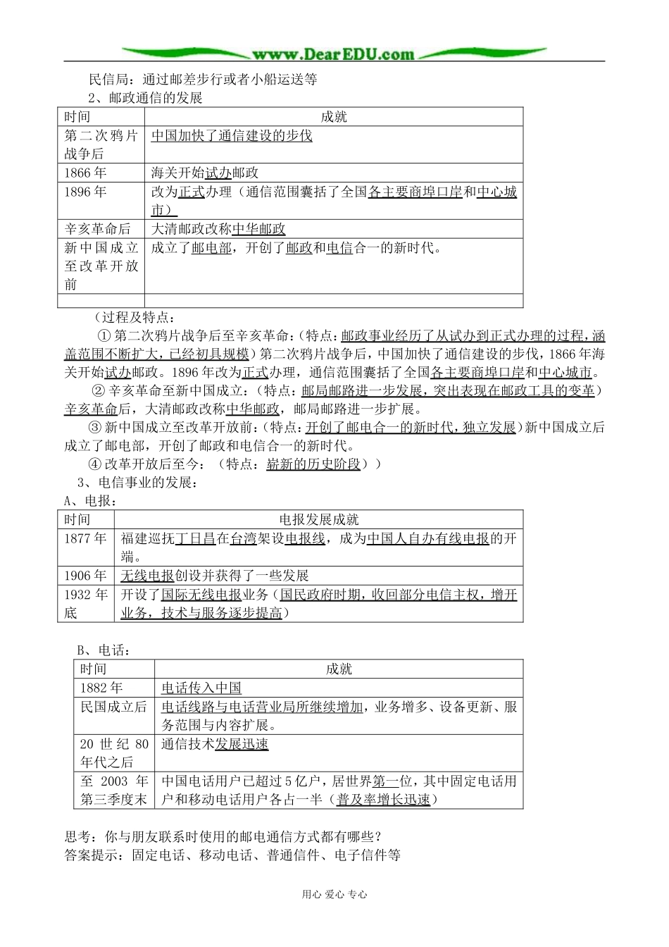 人民版高中历史必修2交通和通信工具的进步_第2页
