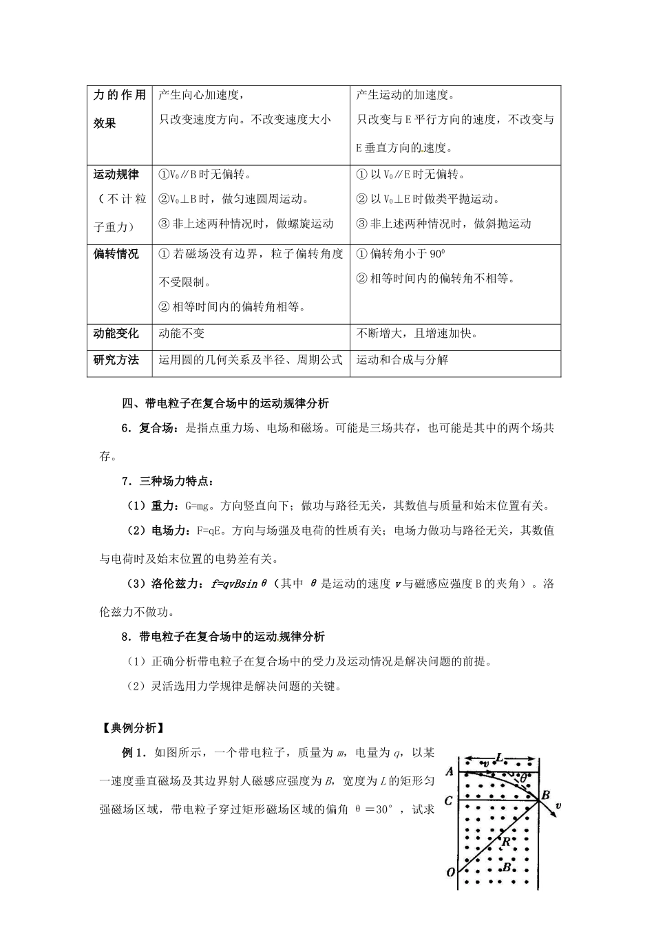 江苏省南京市金陵中学河西分校高中物理《3.15 带电粒子在匀强磁场中的运动》教案 新人教版选修3-1_第2页