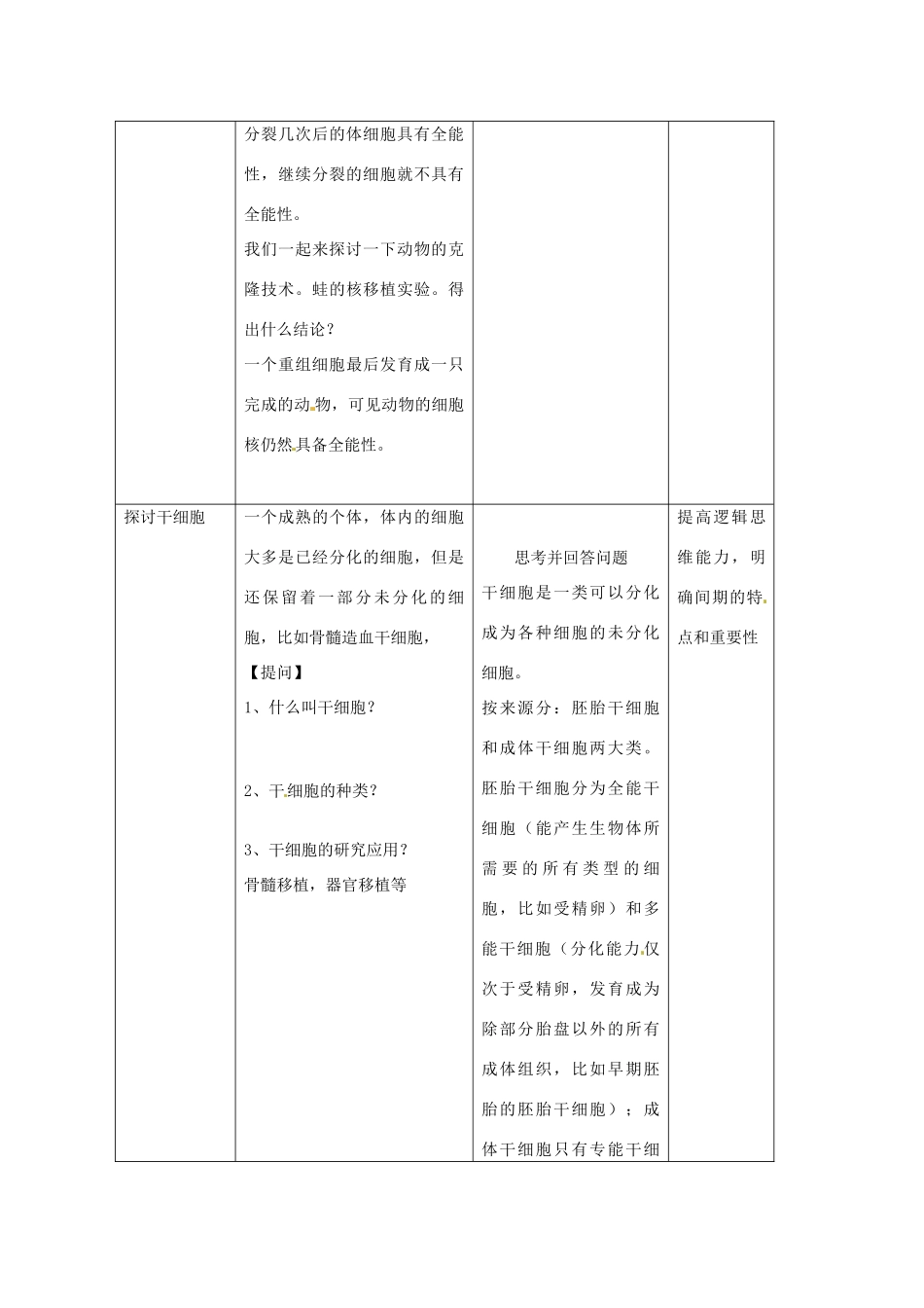 浙江省义乌三中高中生物《细胞的分化》教案 浙科版必修1_第3页