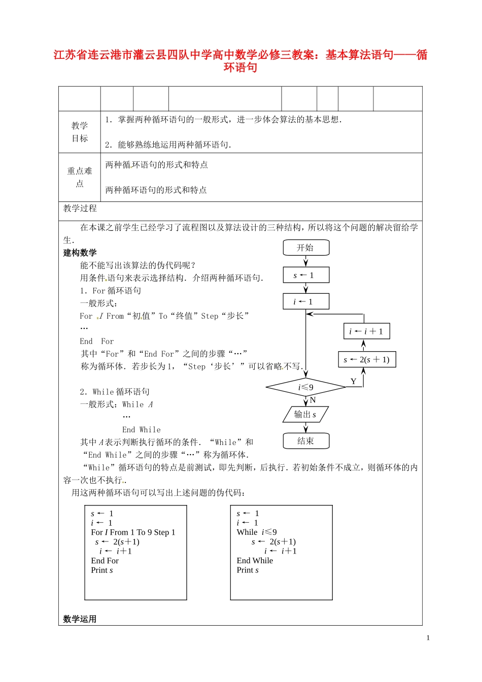 江苏省连云港市灌云县四队中学高中数学 基本算法语句循环语句教案 苏教版必修3_第1页