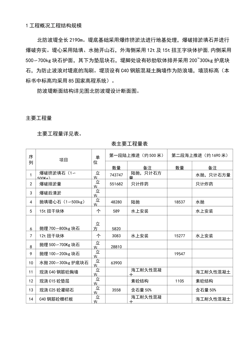 防波堤施工组织设计_第3页