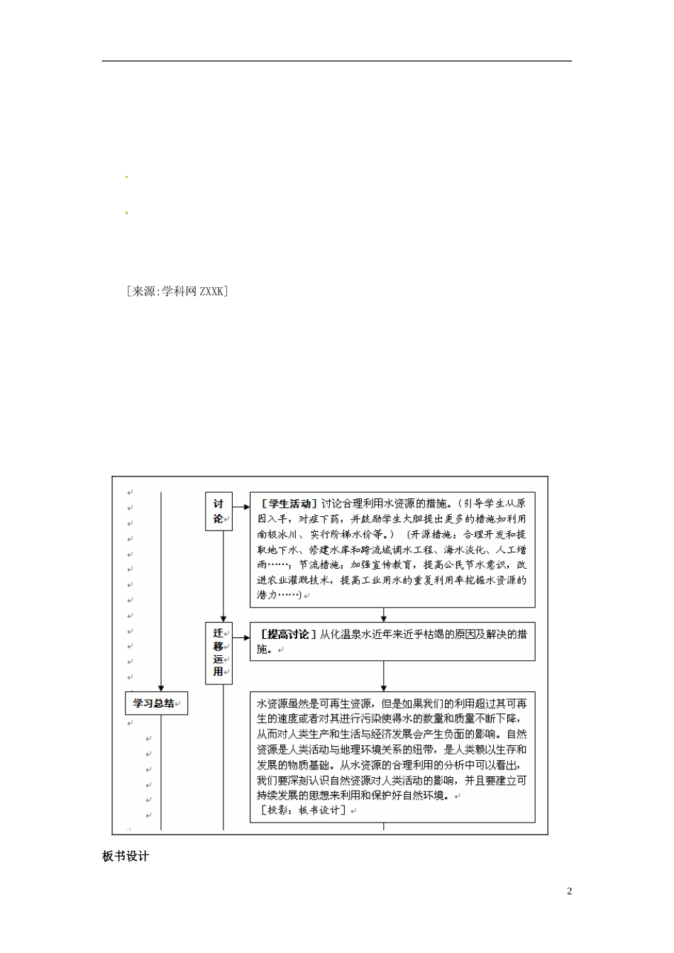 辽宁省大连市四十四中高中地理 《3.3水资源的合理利用》教案二 新人教版必修1_第2页