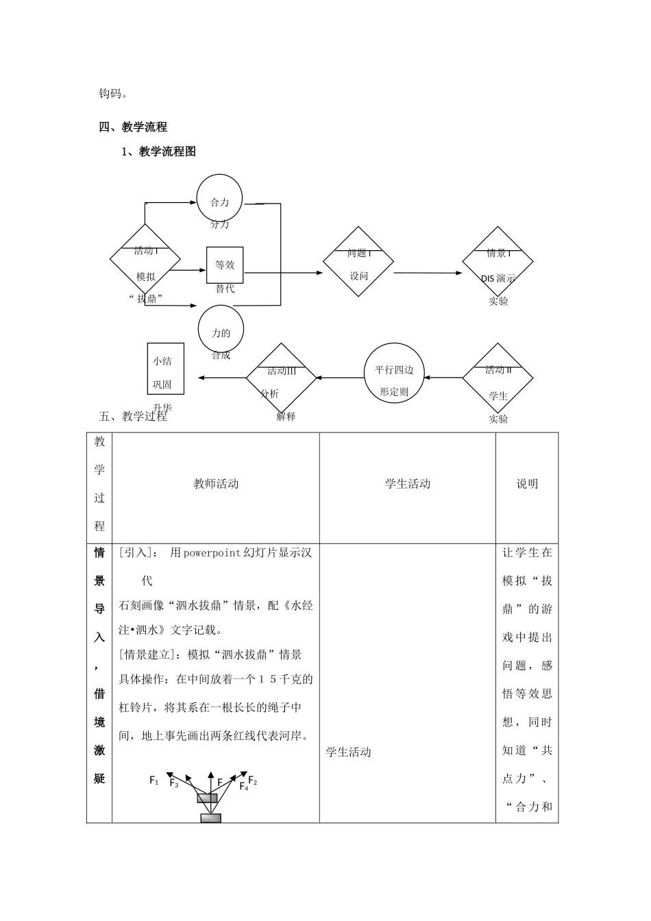 高中物理 第4章 怎样求合力与分力 第1节 怎样求合力教案1 沪科版必修1-沪科版高一必修1物理教案_第2页
