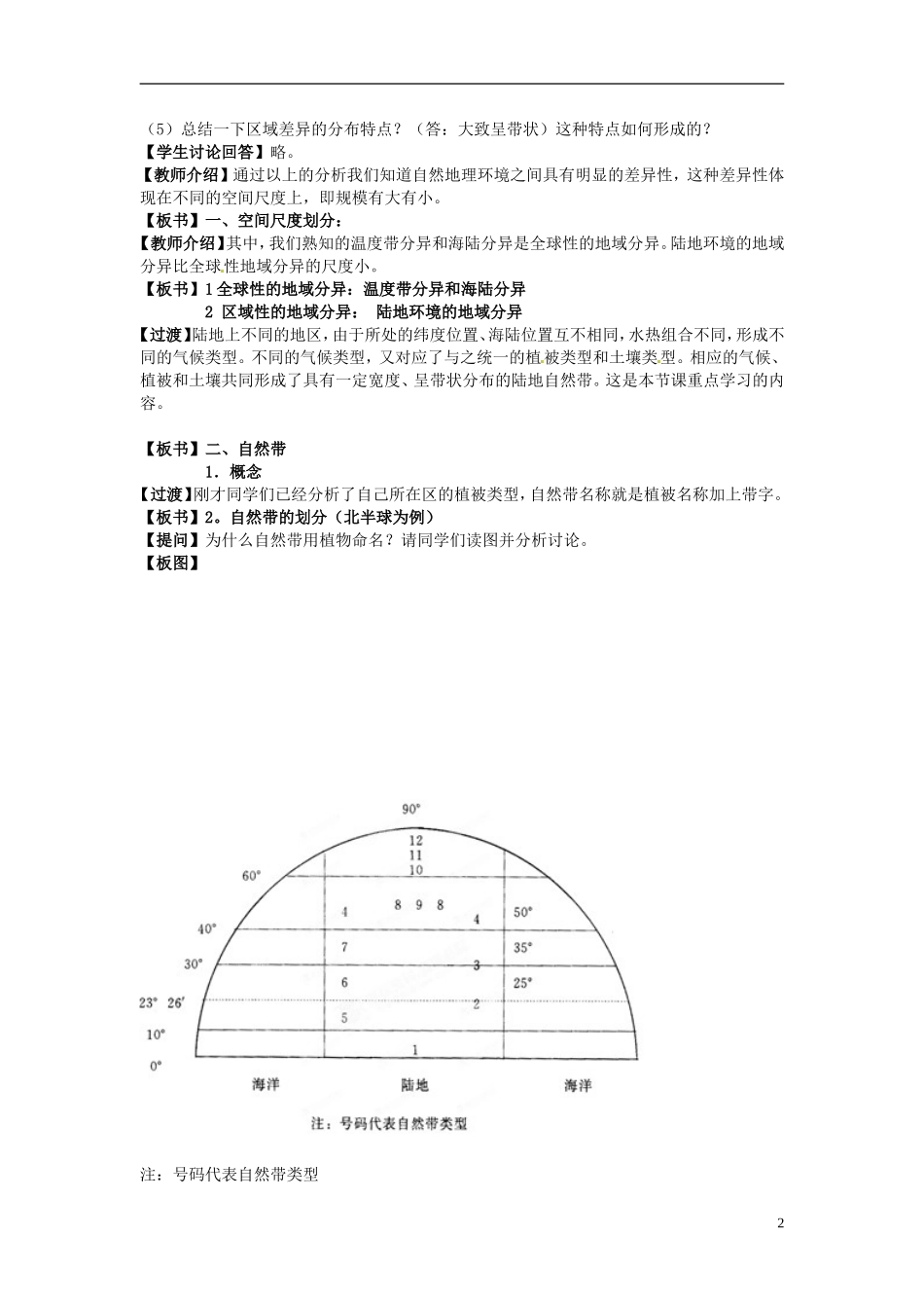 辽宁省大连市四十四中高中地理 《5.2自然地理环境的差异性》教案一 新人教版必修1_第2页