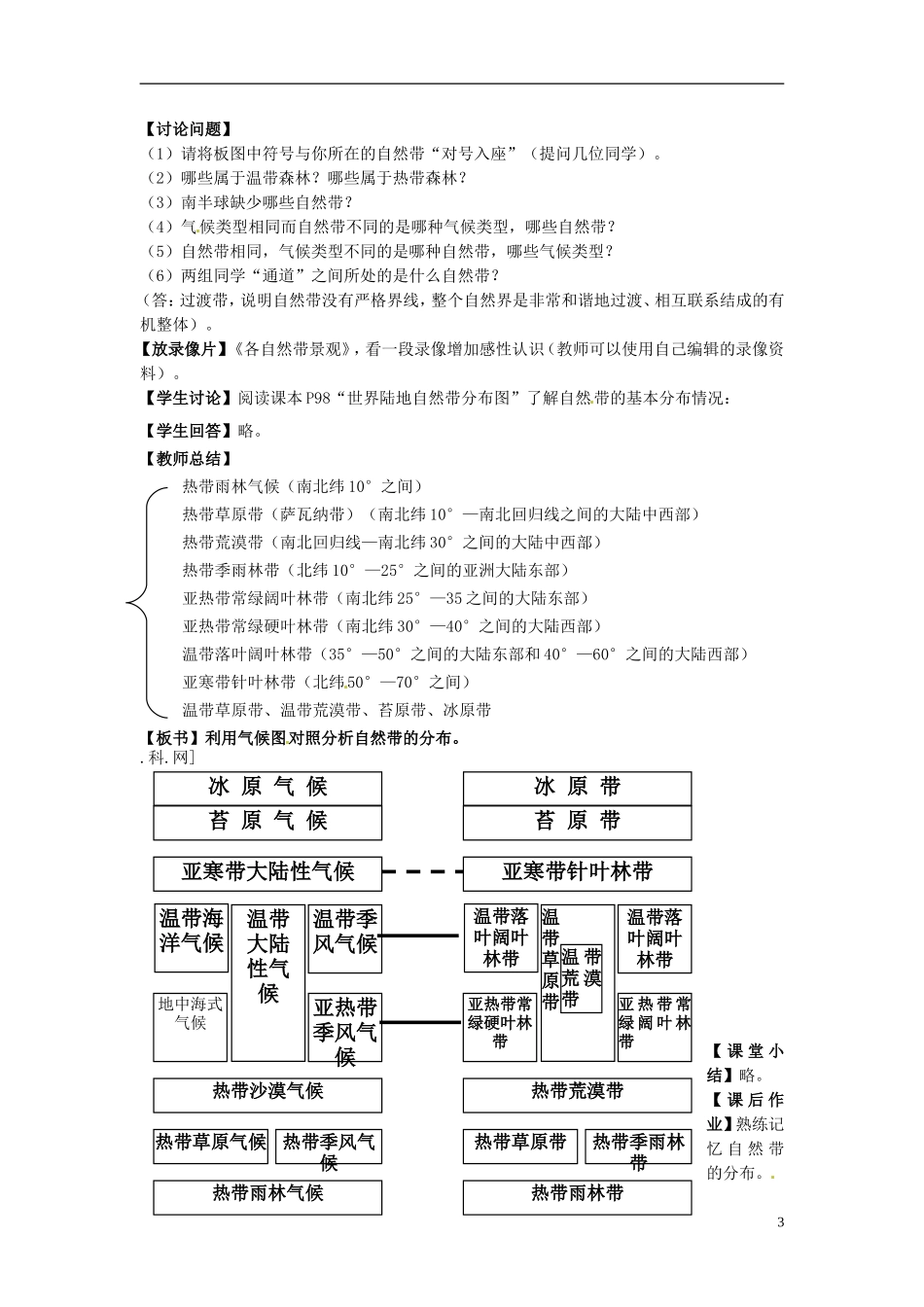 辽宁省大连市四十四中高中地理 《5.2自然地理环境的差异性》教案一 新人教版必修1_第3页