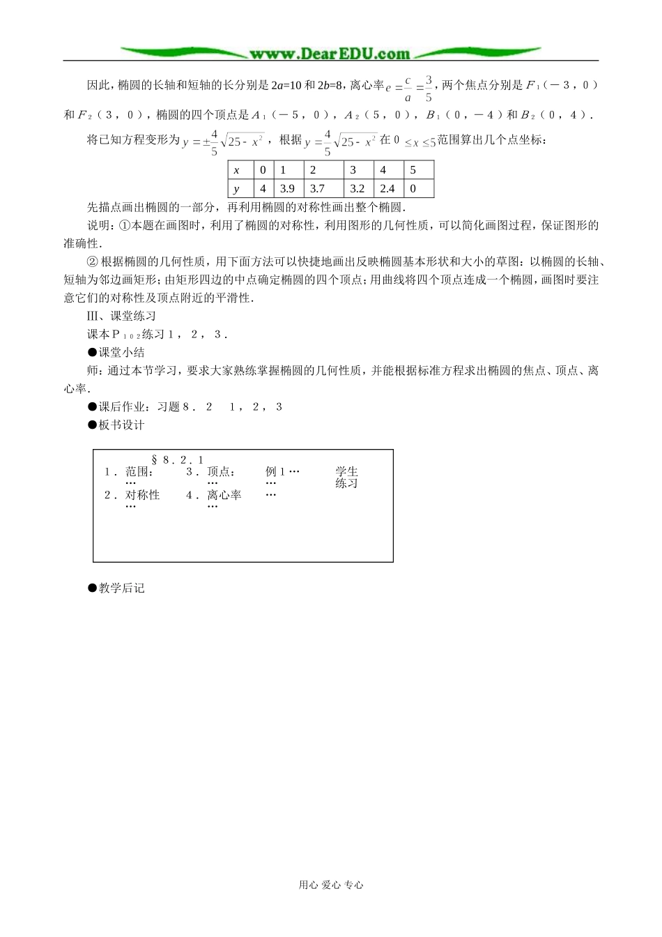 人教版高中数学必修第二册8.2椭圆的简单几何性质1_第2页