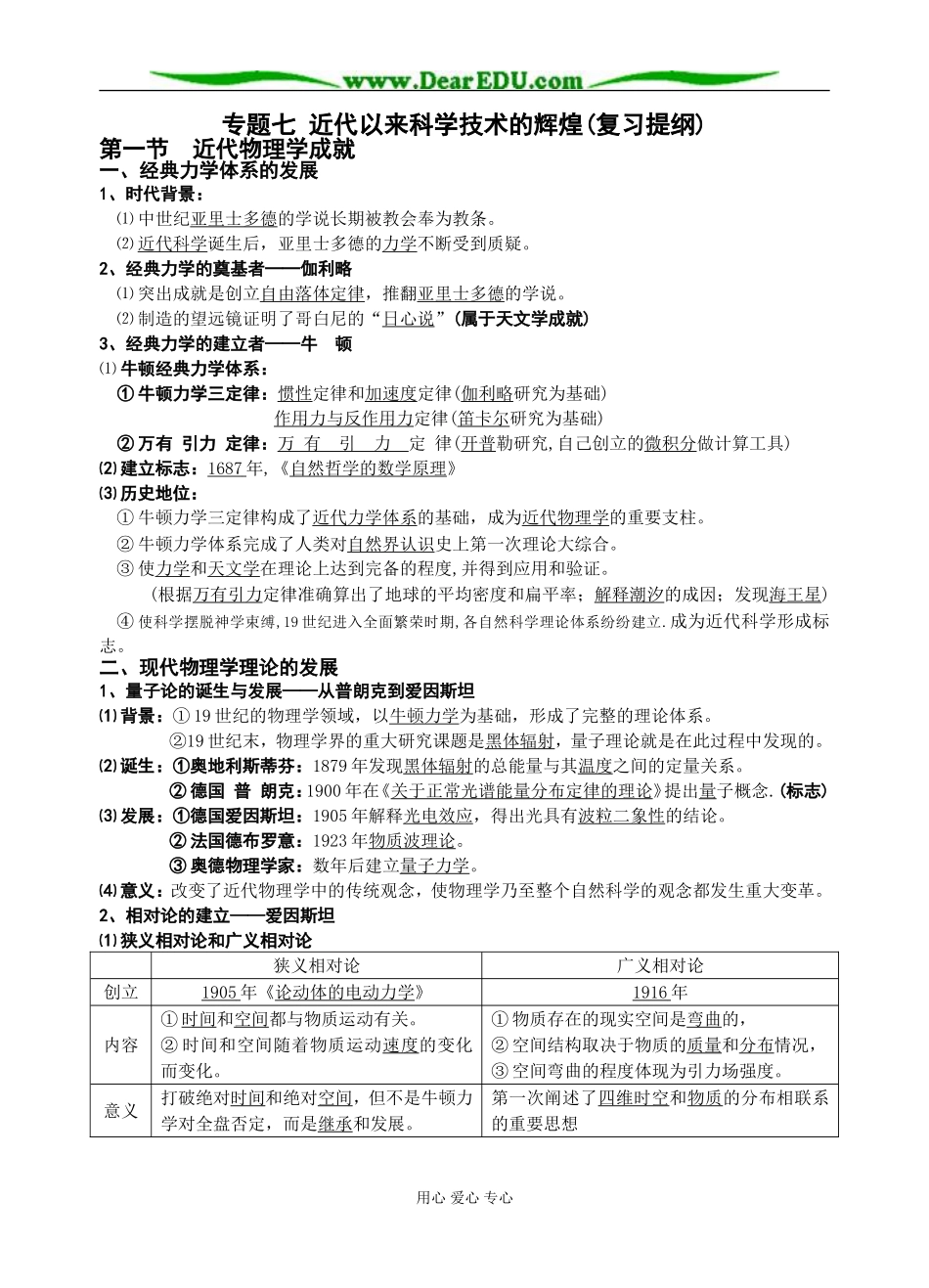 人民版必修3高中历史专题七 近代以来科学技术的辉煌_第1页