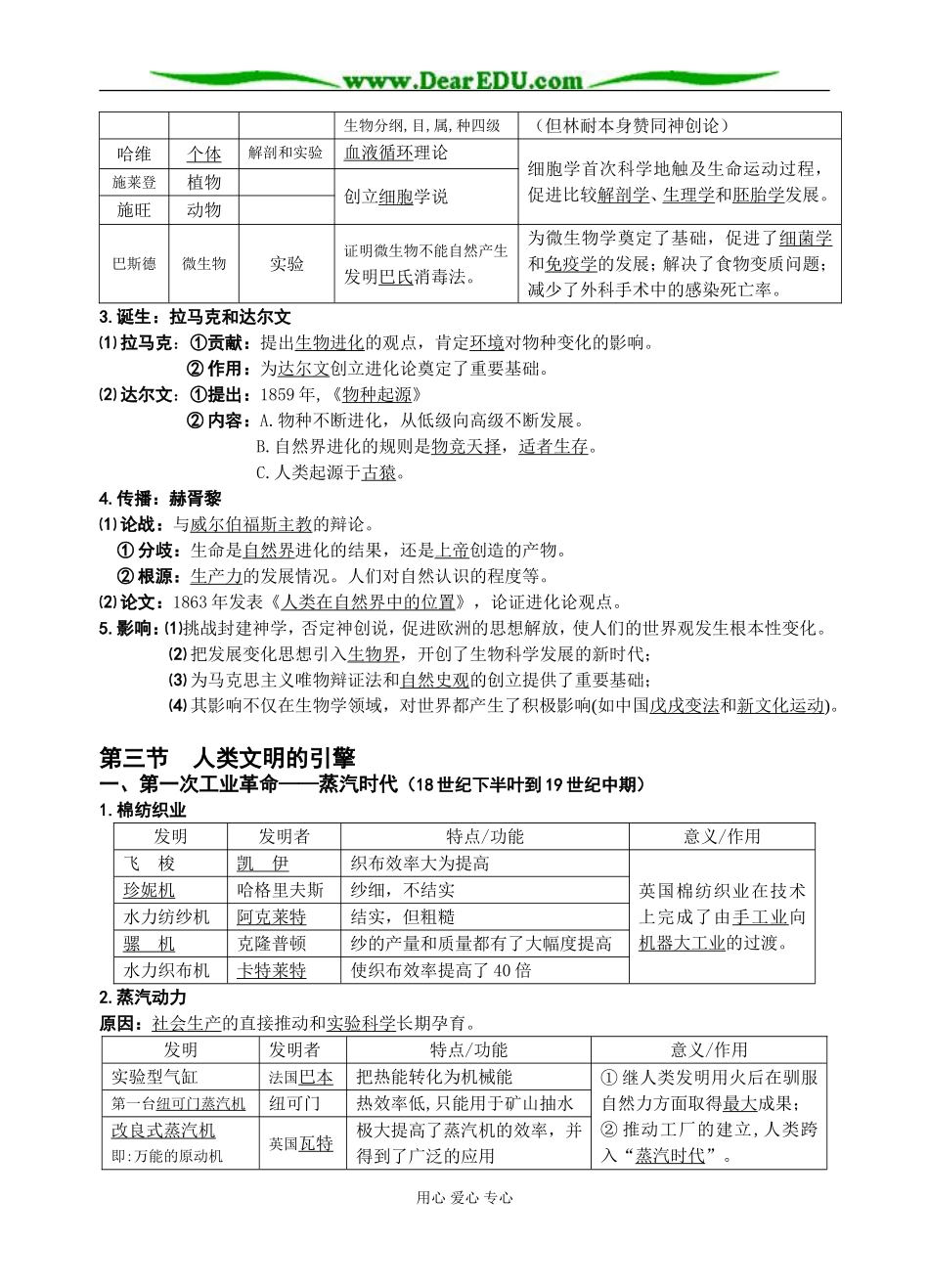 人民版必修3高中历史专题七 近代以来科学技术的辉煌_第3页