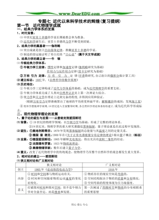 人民版必修3高中历史专题七 近代以来科学技术的辉煌