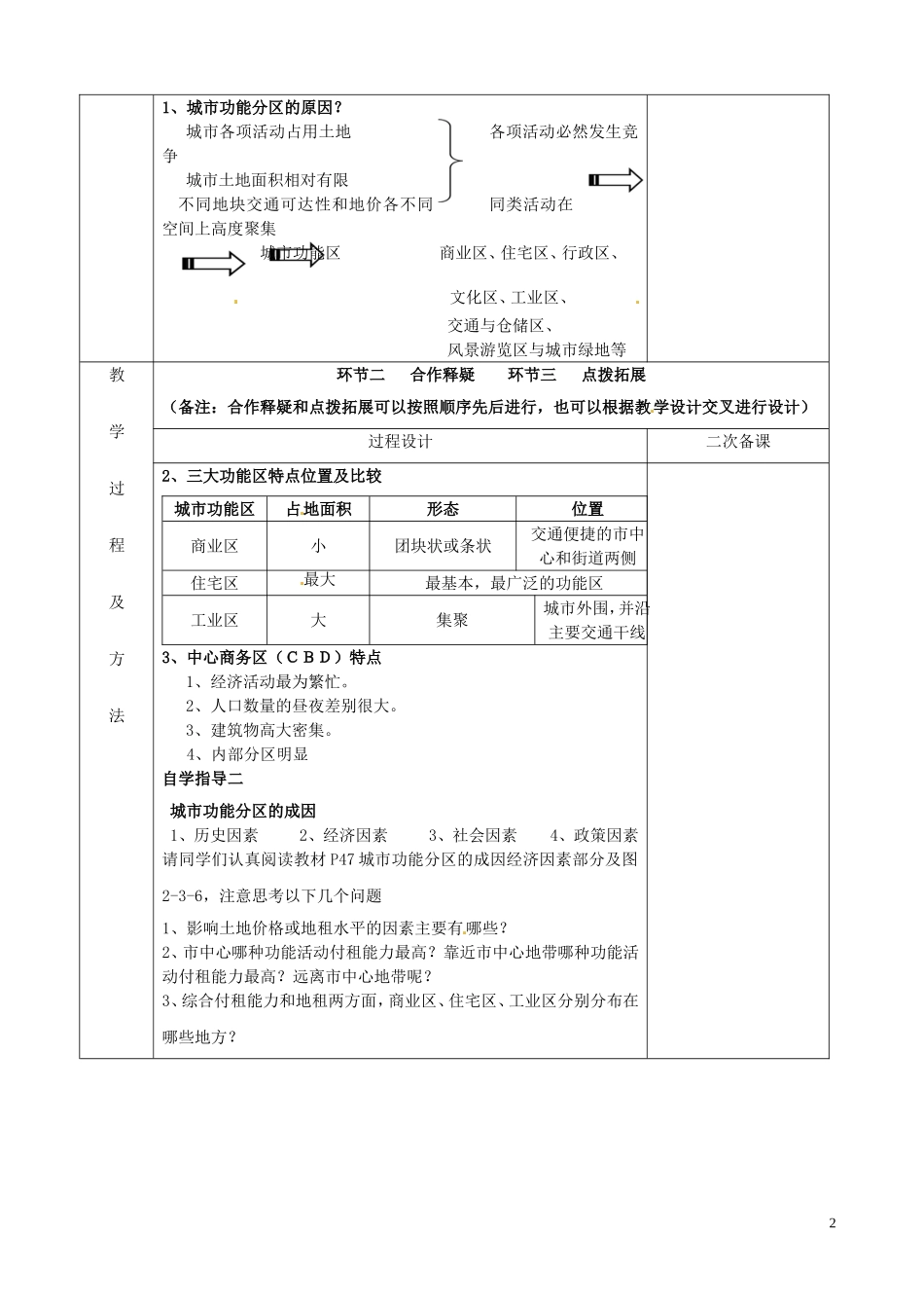 江苏省徐州市睢宁县菁华高级中学20014年高中地理 第二单元 第三节 城市空间结构（第一课时）四步教学法教案 鲁教版必修2_第2页