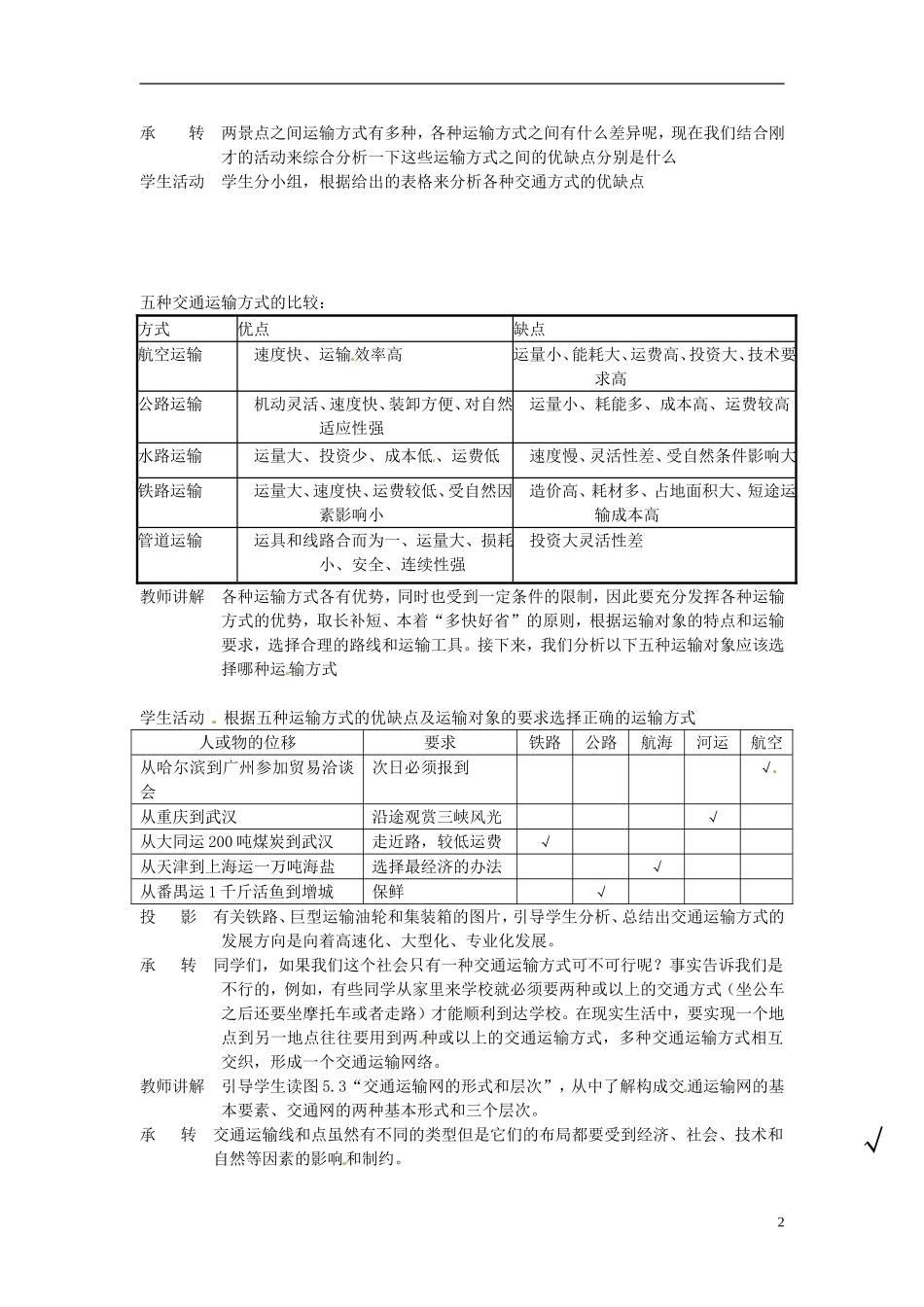 辽宁省大连市四十四中高中地理 《5.1交通运输方式和布局》教案 新人教版必修2_第2页