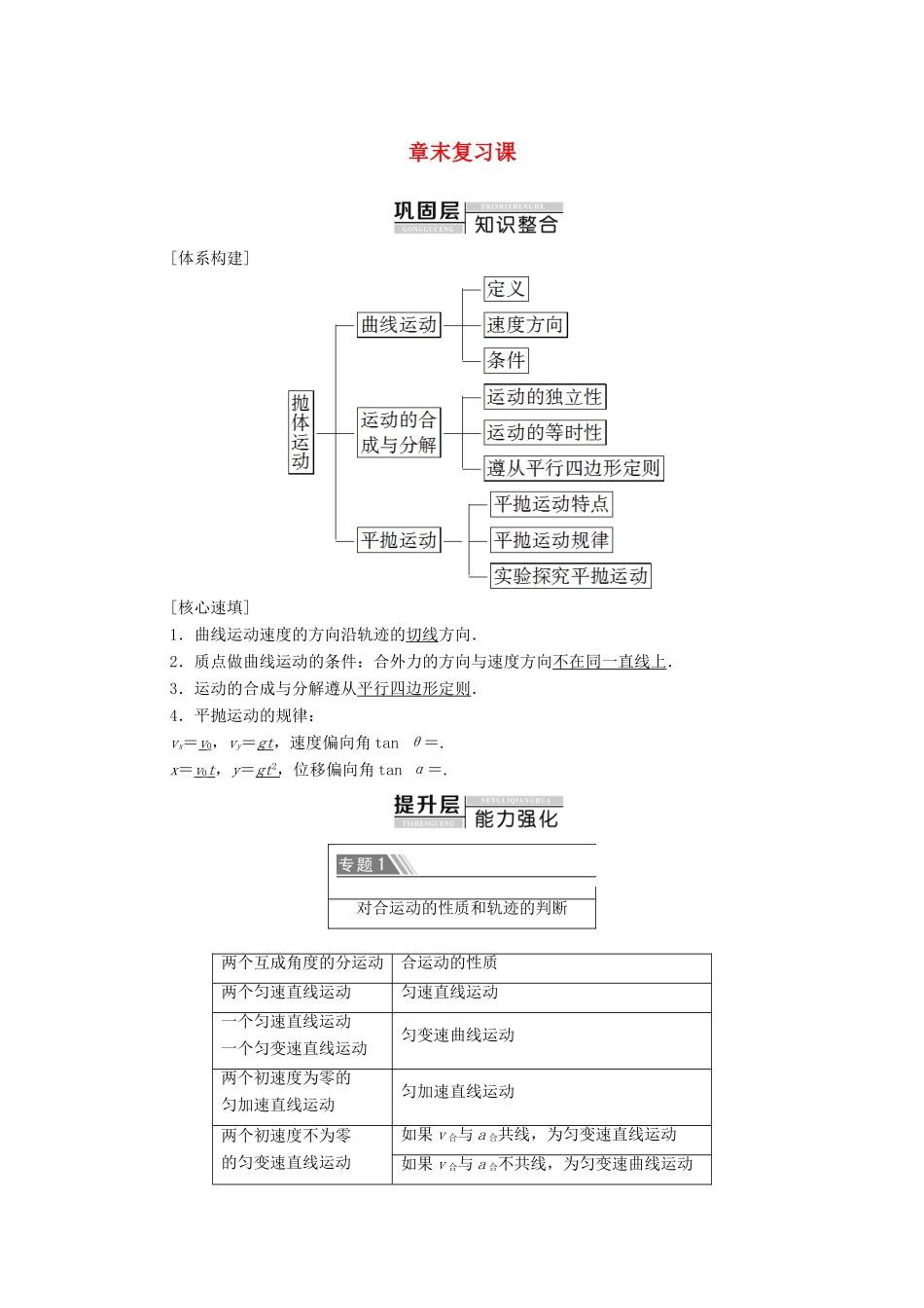 高中物理 第1章 章末复习课教案 教科版必修2-教科版高一必修2物理教案_第1页
