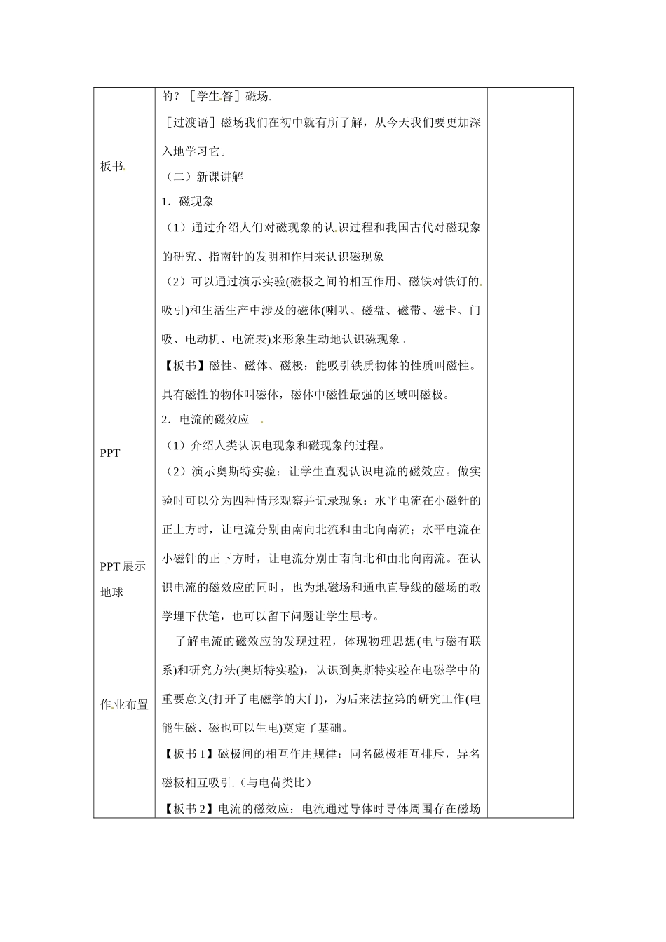 江苏赣榆县智贤中学高三物理总复习 磁现象和磁场教案_第2页