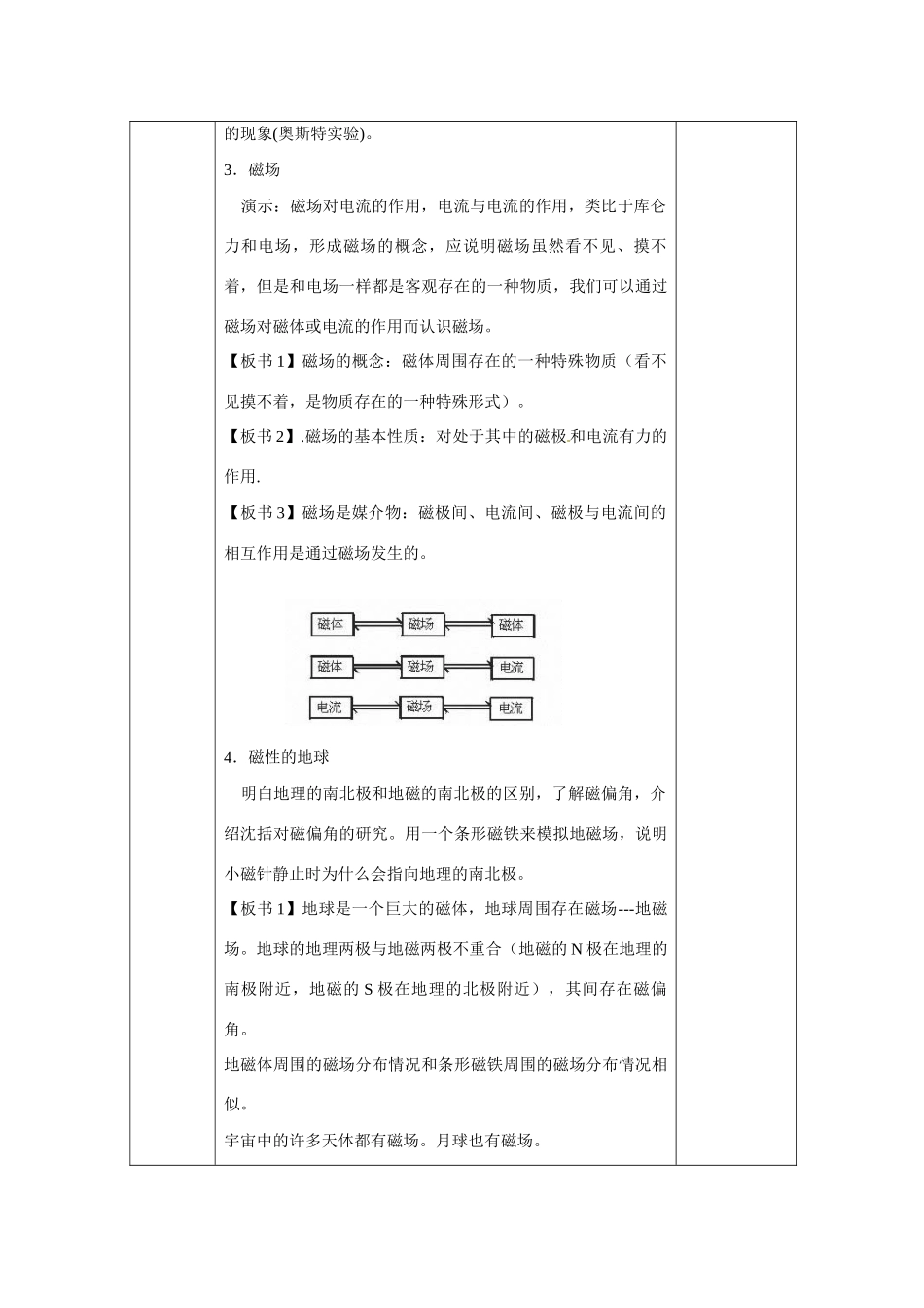 江苏赣榆县智贤中学高三物理总复习 磁现象和磁场教案_第3页