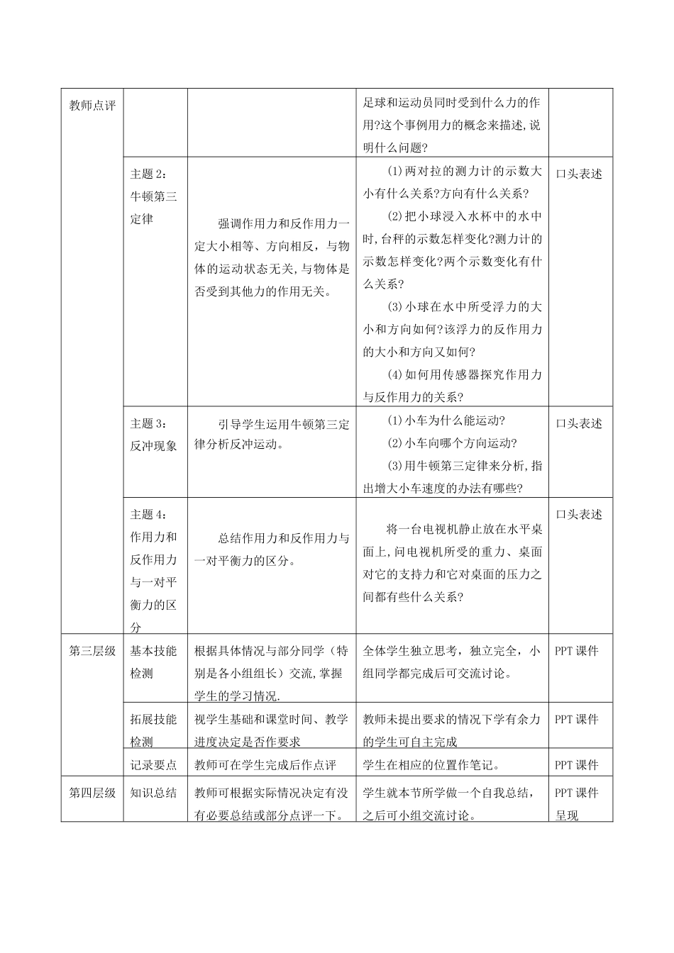 高中物理 第三章 牛顿运动定律 4 牛顿第三定律教案 教科版必修1-教科版高一必修1物理教案_第2页